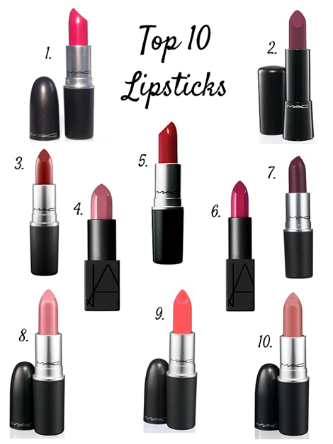 Top 10 Lipsticks