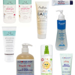 Baby Skincare Products